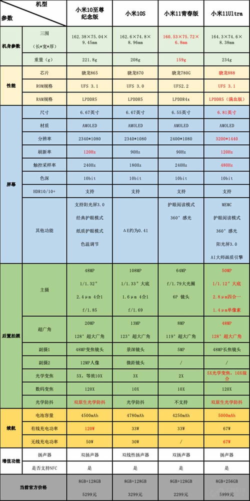 公务款男现象，剖析与反思