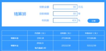 贷款利息计算公式解析与应用